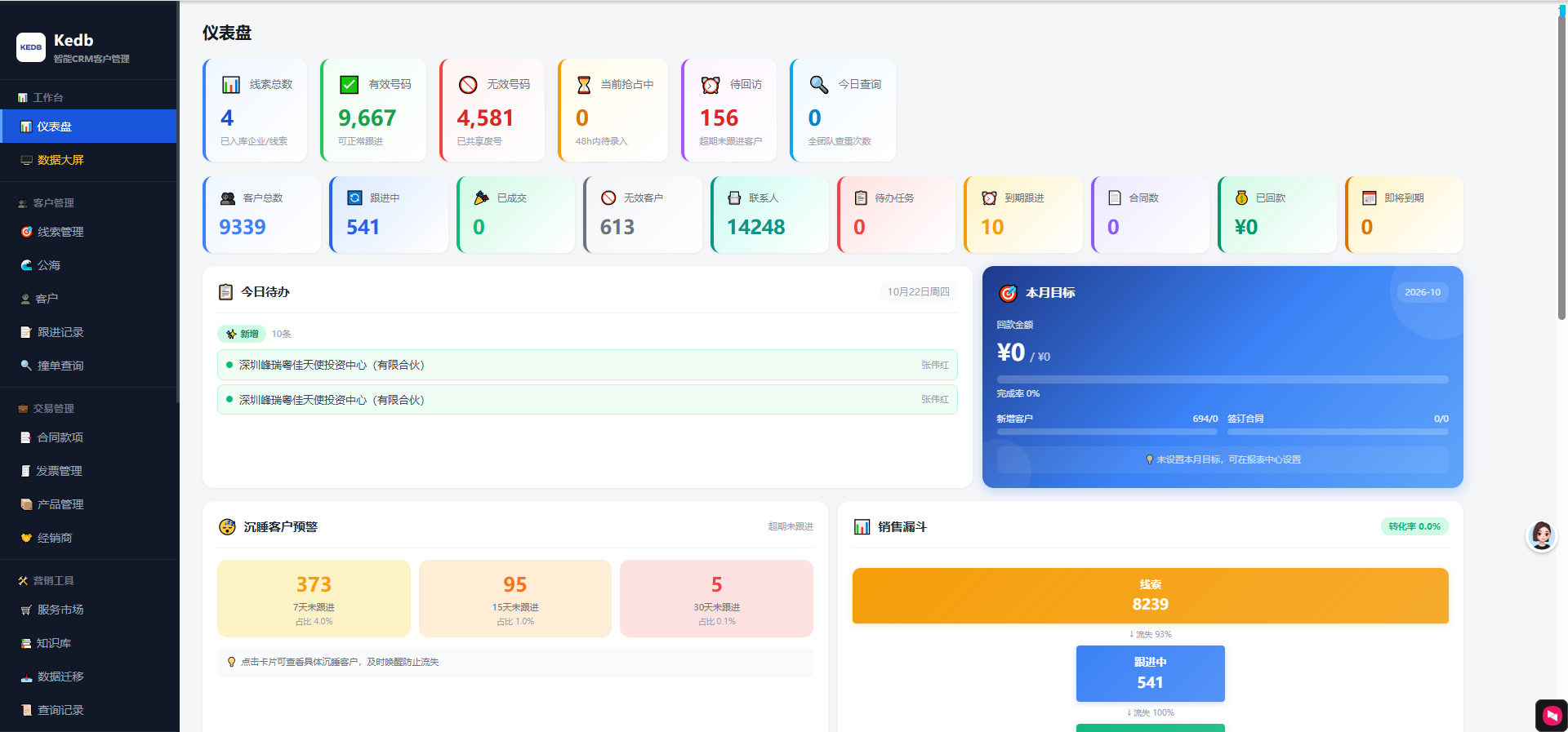 KEDB CRM 客户管理系统界面